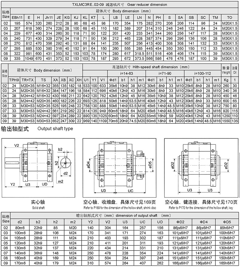 規(guī)格參數(shù)