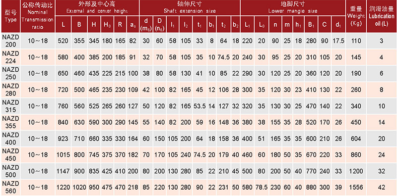 行星齒輪減速器-15