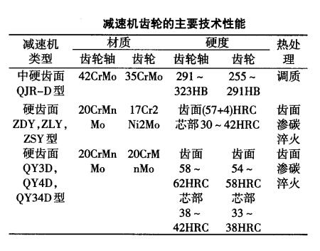 QQ截圖20210927150949