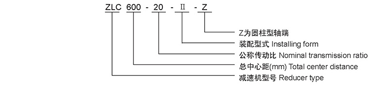 圓柱和中硬齒輪減速器-47