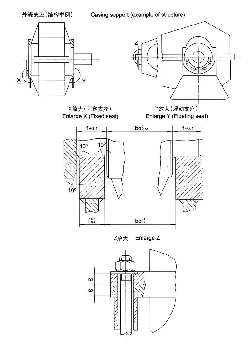 外形及安裝尺寸