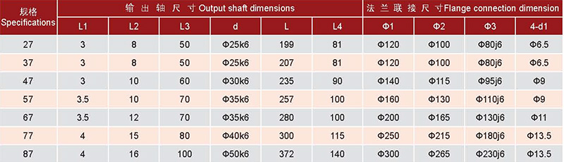 規(guī)格參數(shù)