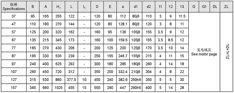 規(guī)格參數(shù)