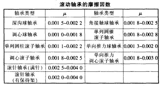 QQ截圖20211109151906