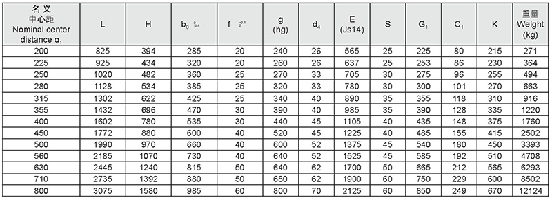 規(guī)格參數(shù)