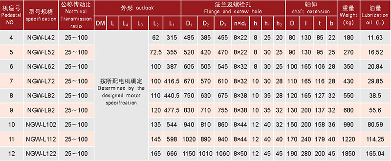 行星齒輪減速器-59