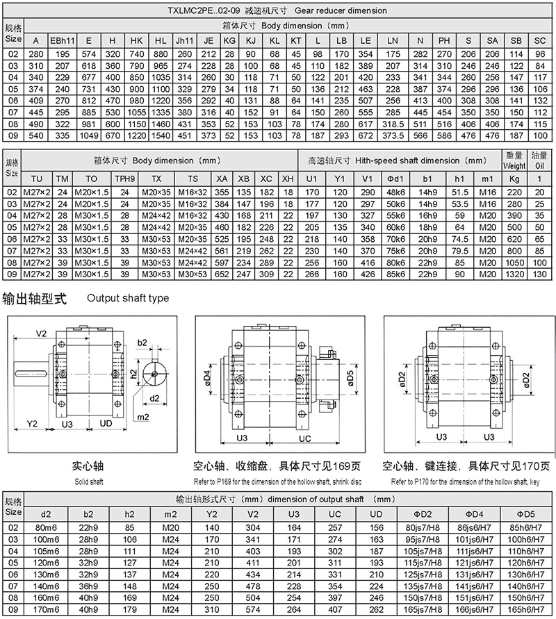 規(guī)格參數(shù)