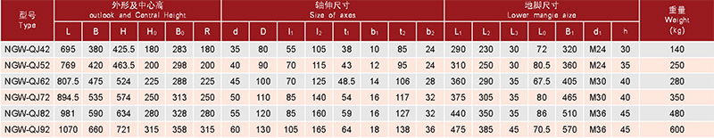 行星齒輪減速器-73